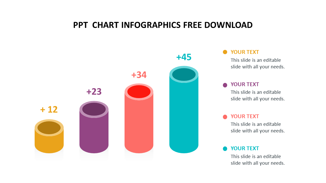 Free - Creative Predesigned PPT Chart Infographics Download